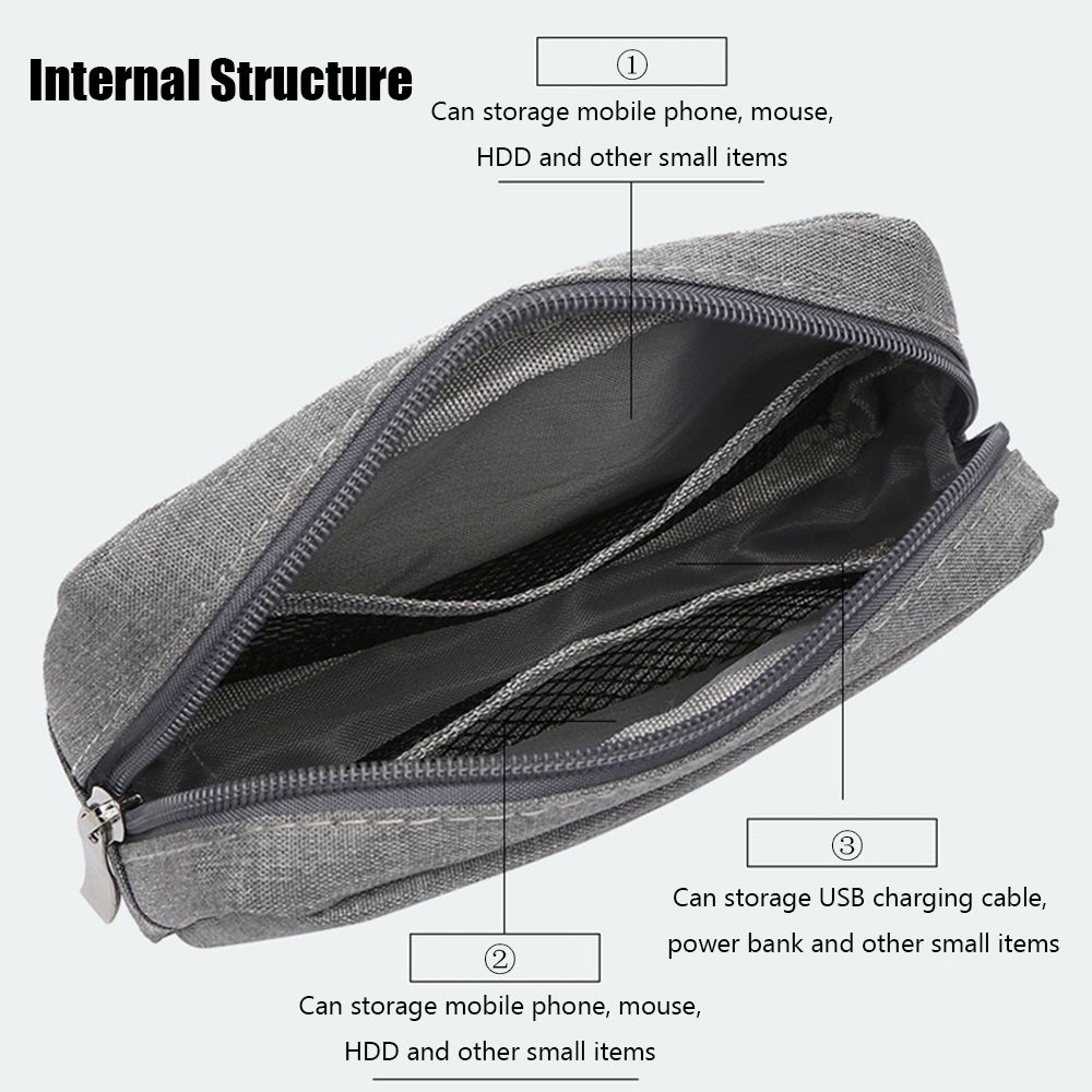 Travel Organizer HDD Gadget De - Travel Accessories Bag ulasan dan harga