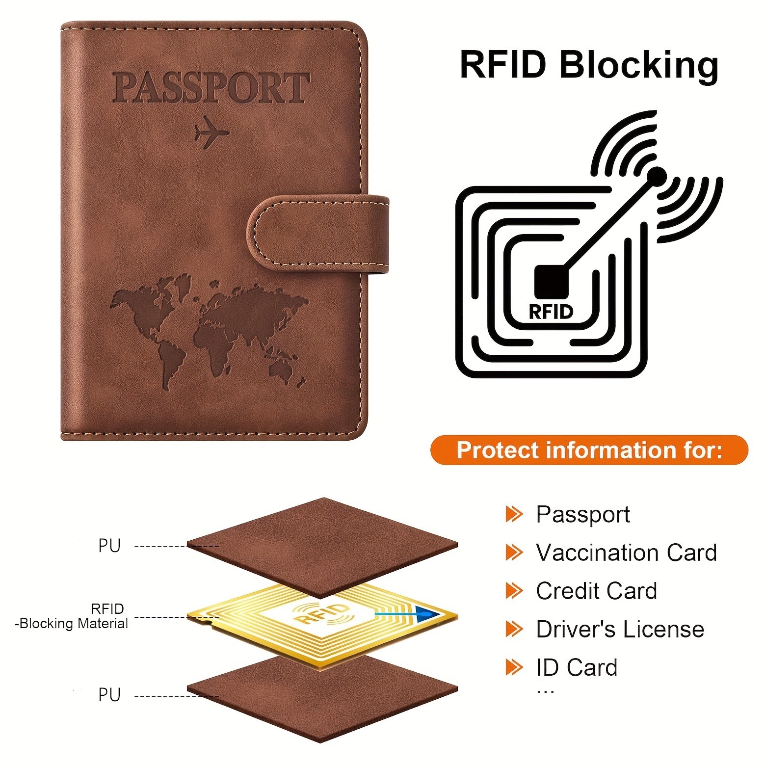 Passport Holder, Passport Cove - Travel Accessories Useful ulasan dan harga